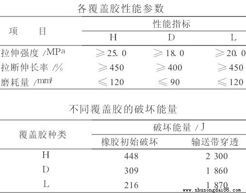 䓽zKоݔ͎ͬwz